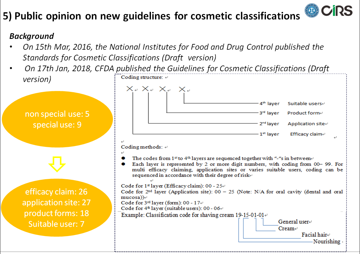 China,Cosmetic,Regulation,Update,2017,Summary