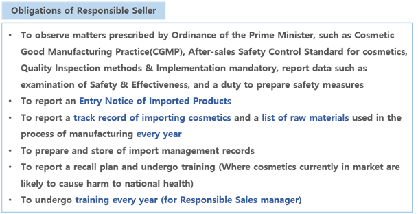 Korea,Cosmetic,Cosmetic Responsible Sale Business License,Cosmetic Responsible Seller,general cosmetic,functional cosmetic