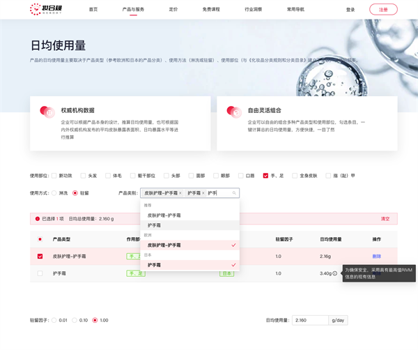 化妆品,合规,企业,使用量,功能,服务