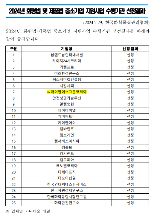 텍스트, 스크린샷, 번호, 폰트이(가) 표시된 사진

자동 생성된 설명