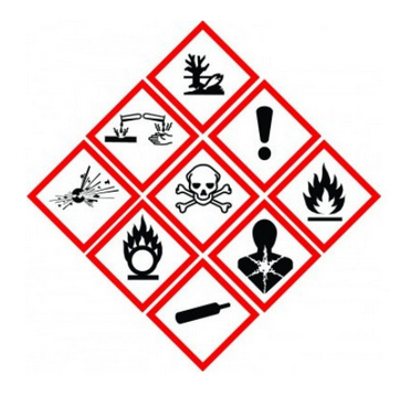 GHS,Classification,SDS,Labeling,Chemical,Hazards