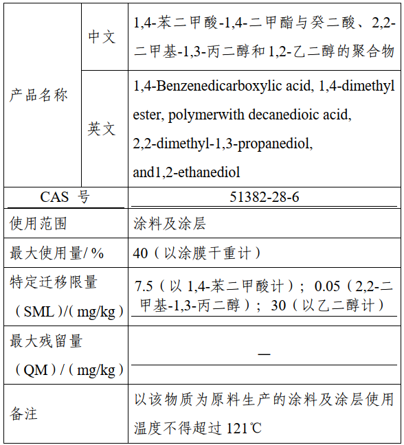 添加剂,征求意见