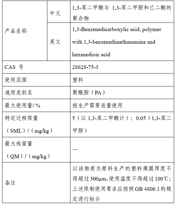 新品种,树脂,食品,FCM,征求意见