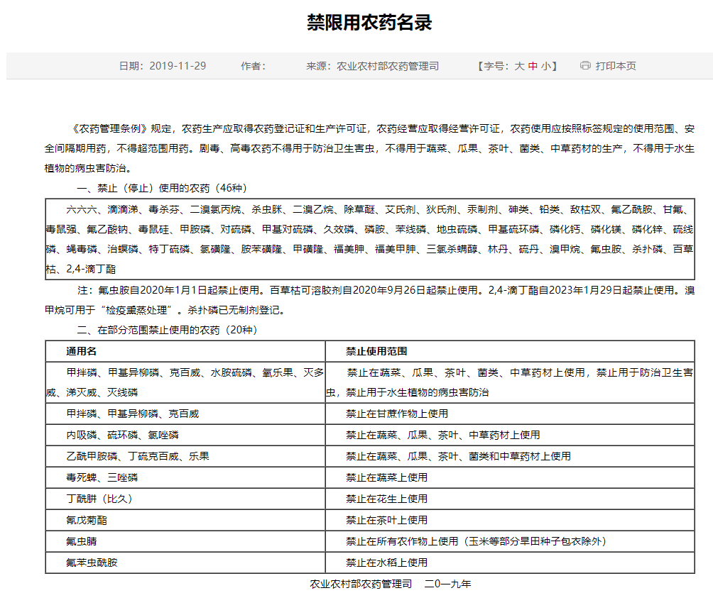 农药,农药产品清单,农药登记,登记,限用农药,农产品