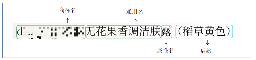 China,Cosmetic,Label,Requirements,Definition,Prohibition