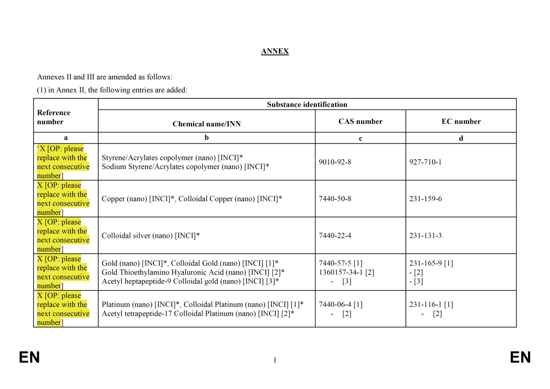 EU,Cosmetic,Substance,Nanomaterial,Prohibit,Restriction