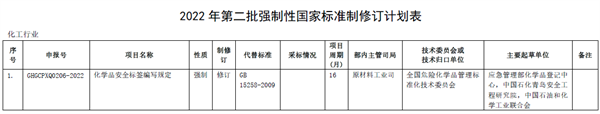 化学品,安全,标签,实施,意见,MK体育·(国际)官方网站