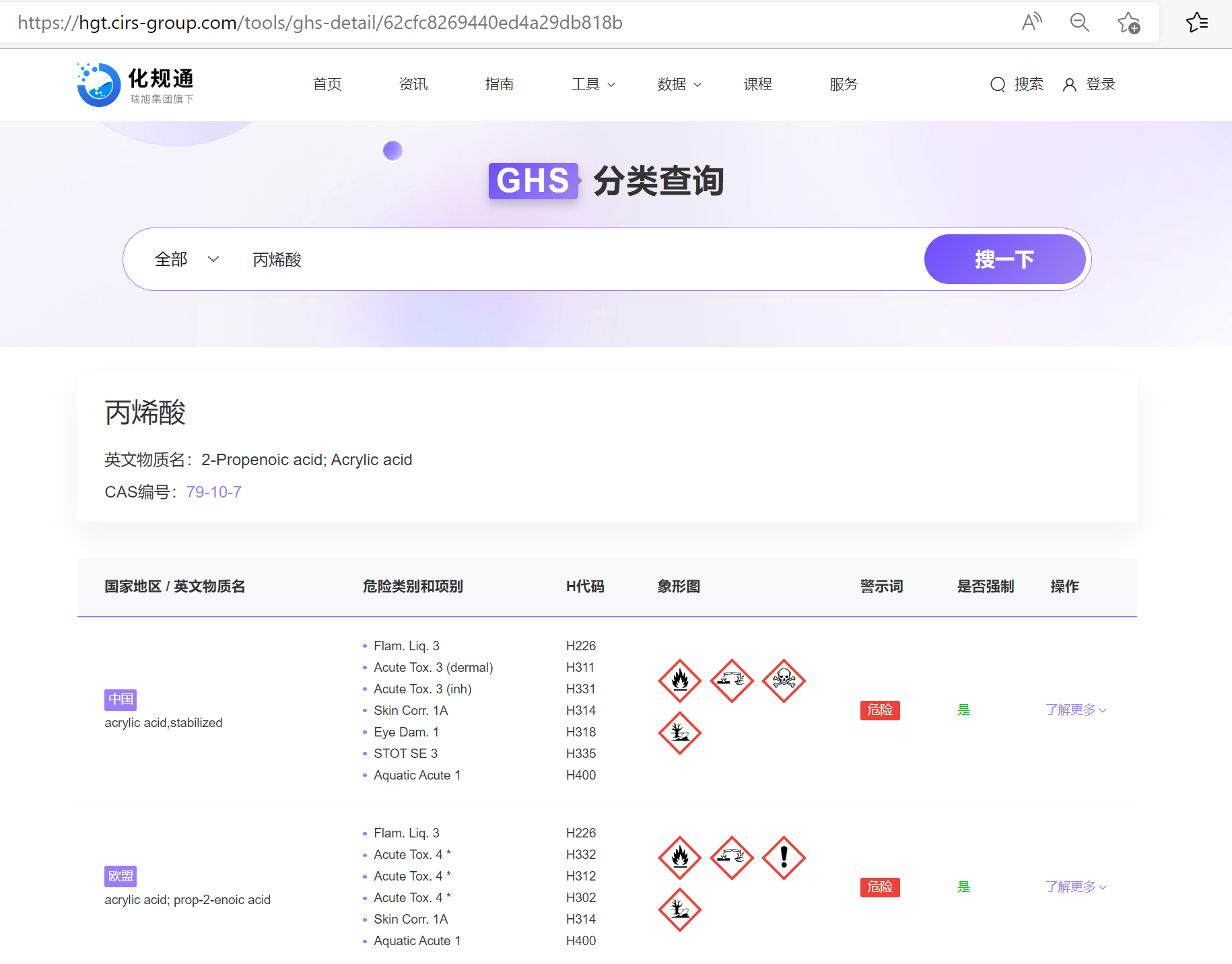 化学品,GHS,全球,MK体育·(国际)官方网站集团,分类,查询