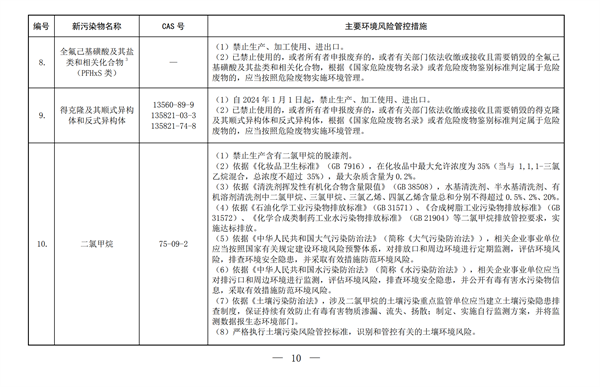 生态环境部,新污染物,清单,化学物质,环境,管控