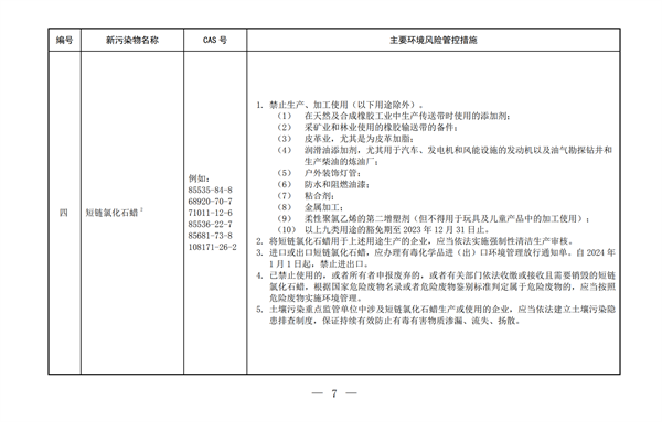 生态环境部,新污染物清单,有害污染物