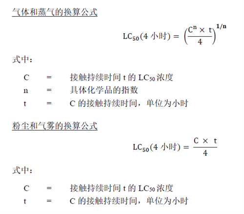 GHS,退敏爆炸物,MK体育·(国际)官方网站集团,环境危害,全球GHS,SDS报告,非动物测试