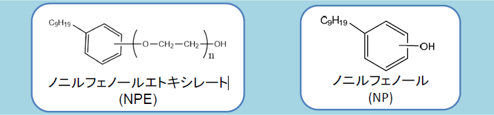 日本,NPE,特定化学物质,CSCL