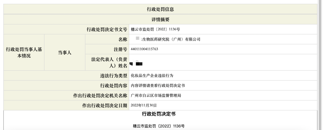 备案人,抽检,处罚,监管,化妆品,化妆品生产