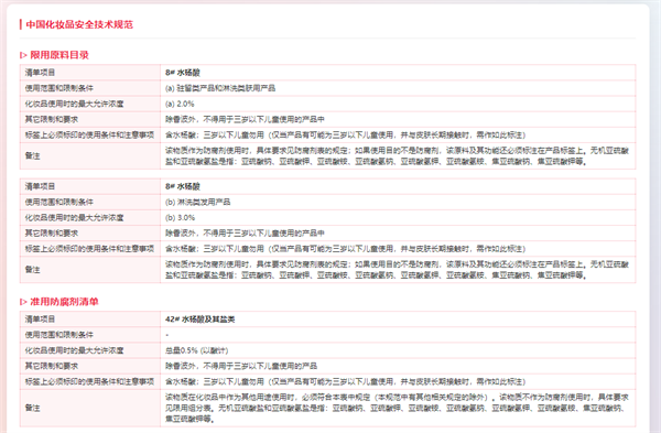 化妆品,进口化妆品备案,化妆品原料报送,化妆品新原料备案,妆合规,水杨酸