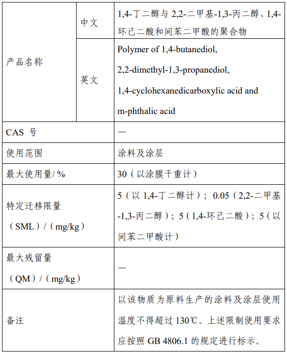 CFSA,食品,FCM,树脂,新品种,征求意见