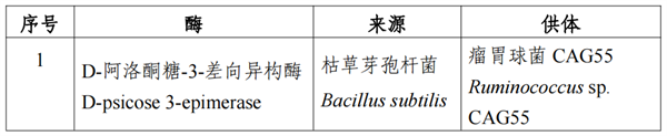 食品安全,食品,食品添加剂,征求意见,食品工业用酶制剂,乳酸镁