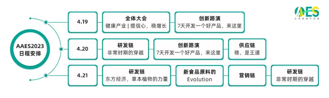 食品,MK体育·(国际)官方网站集团,健康产品