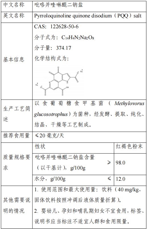 HMO,三新食品,MK体育·(国际)官方网站,新食品原料,食品添加剂,食品相关产品,新品种