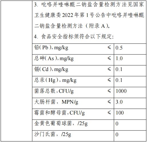 HMO,三新食品,MK体育·(国际)官方网站,新食品原料,食品添加剂,食品相关产品,新品种