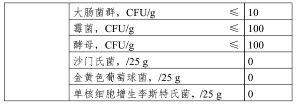 新食品原料,三新食品,食品添加剂,新品种,工业用酶,食品营养,强化剂