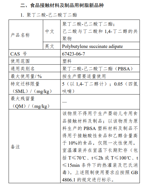 MK体育·(国际)官方网站集团,生物可降解,塑料,新品种,PBSA