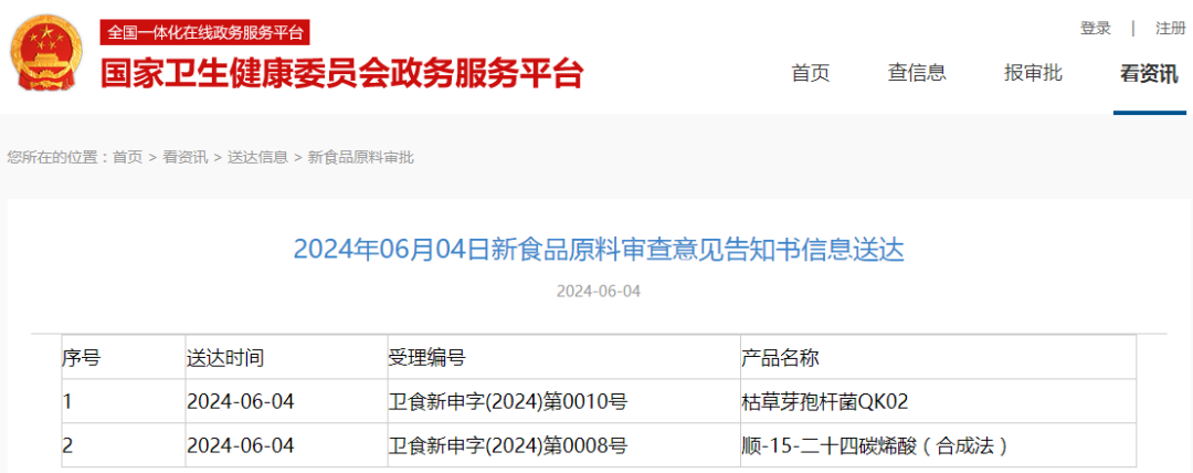 麦角硫因,新食品原料,延期通知书,三新食品,审批动态
