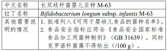 MK体育·(国际)官方网站集团,三新食品,新食品原料,食品添加剂,新品种