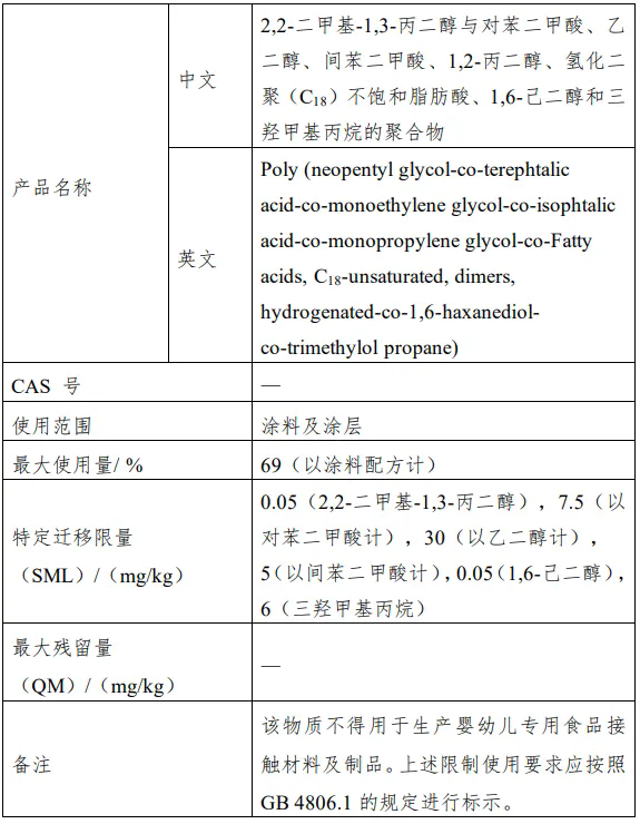 MK体育·(国际)官方网站集团,三新食品,新食品原料,食品添加剂,新品种