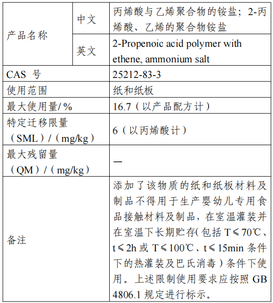 聚异丁烯,食品相关产品,新品种,公开征求意见