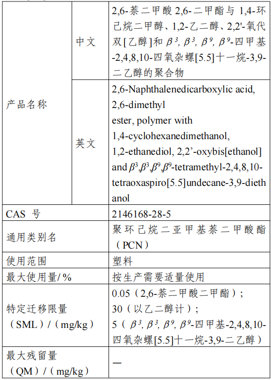 聚异丁烯,食品相关产品,新品种,公开征求意见