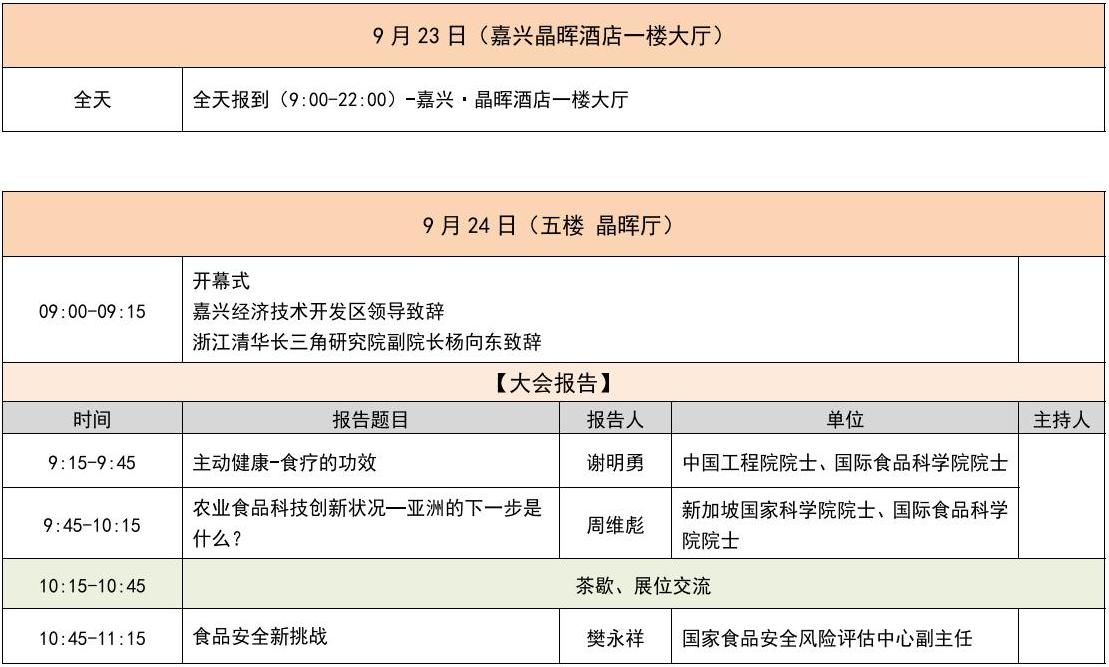 MK体育·(国际)官方网站集团,健康食品,创新发展,论坛演讲,新食品原料,安评要求