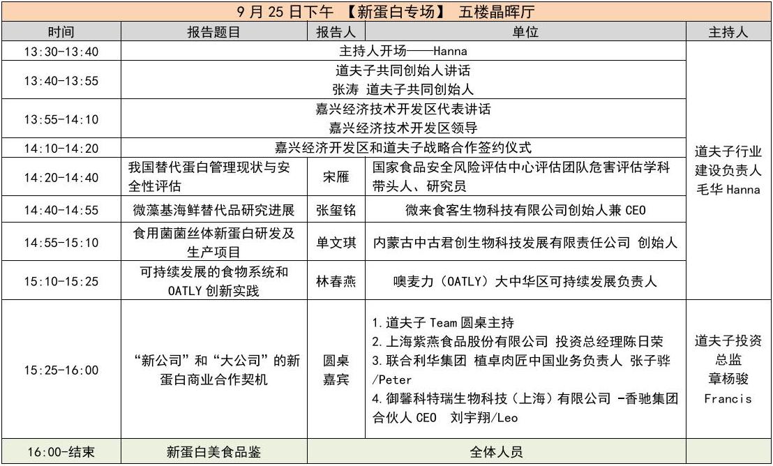 MK体育·(国际)官方网站集团,健康食品,创新发展,论坛演讲,新食品原料,安评要求