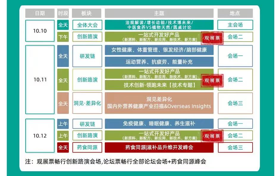 MK体育·(国际)官方网站,AAES,天然,健康产品,行业大会,产品展