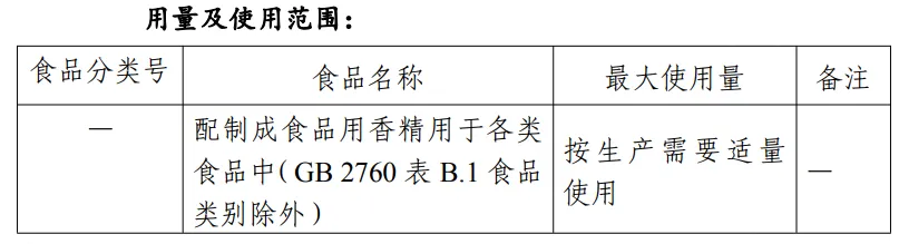 三新食品,新食品原料,食品添加剂新品种,食品相关产品新品种