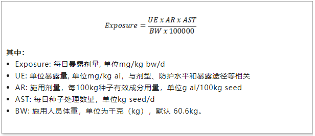 农药,种衣剂,风险评估,美国EPA