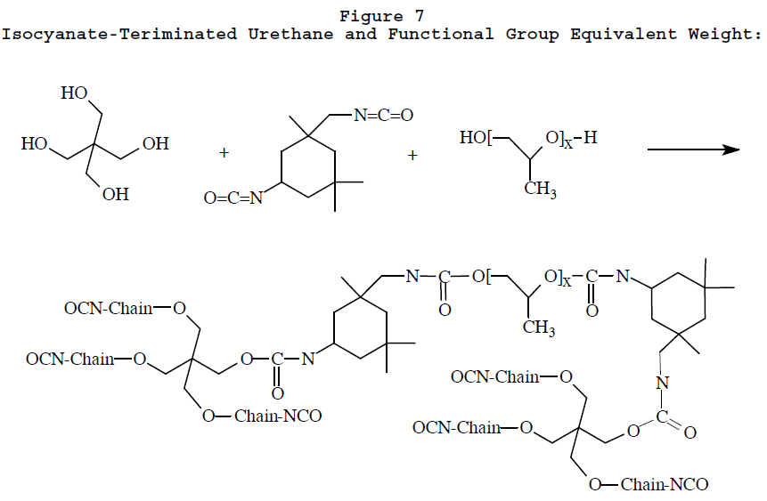 Polymer,Registration,Cationic,Degradable,Unstable,New,Substance